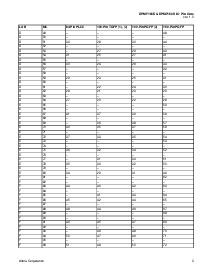 ͺ[name]Datasheet PDFļ3ҳ