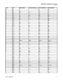 ͺ[name]Datasheet PDFļ4ҳ