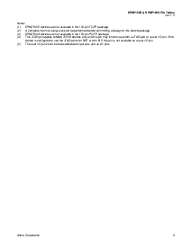 ͺ[name]Datasheet PDFļ6ҳ