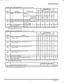 浏览型号74HC244A的Datasheet PDF文件第3页