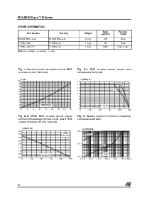 浏览型号BTA16-600BW的Datasheet PDF文件第4页