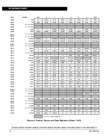 ͺ[name]Datasheet PDFļ8ҳ