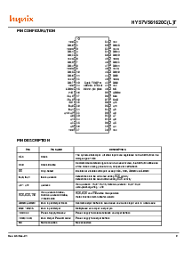 浏览型号HY57V561620CT-H的Datasheet PDF文件第2页