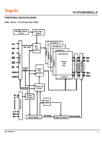 ͺ[name]Datasheet PDFļ3ҳ