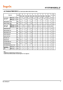 浏览型号HY57V561620CT-H的Datasheet PDF文件第7页