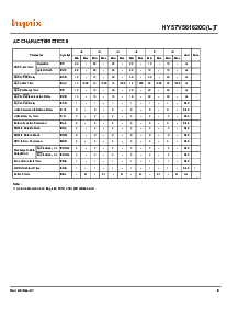 浏览型号HY57V561620CT-H的Datasheet PDF文件第8页