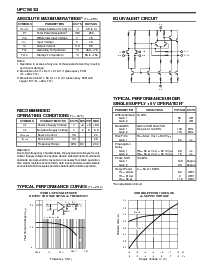 浏览型号UPC1663G的Datasheet PDF文件第2页