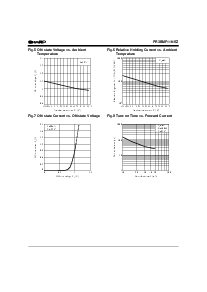 浏览型号PR3BMF11NSZ的Datasheet PDF文件第3页