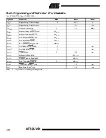 浏览型号AT89LV51-12JI的Datasheet PDF文件第8页