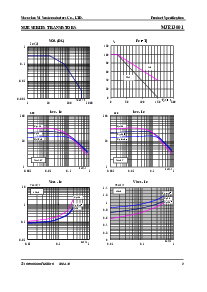 浏览型号13001的Datasheet PDF文件第2页