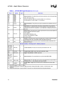 浏览型号LXT1000的Datasheet PDF文件第14页