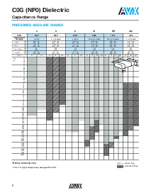 ͺ[name]Datasheet PDFļ7ҳ