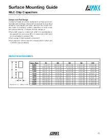 浏览型号08051A101J-MR的Datasheet PDF文件第6页