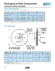 浏览型号08051A101J-MR的Datasheet PDF文件第9页