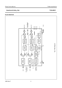 ͺ[name]Datasheet PDFļ3ҳ