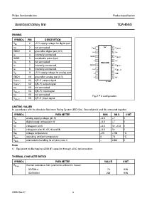 ͺ[name]Datasheet PDFļ4ҳ