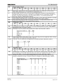 浏览型号FM31256的Datasheet PDF文件第11页