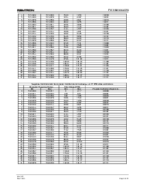 ͺ[name]Datasheet PDFļ8ҳ