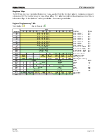 浏览型号FM31256的Datasheet PDF文件第9页