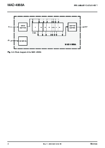 ͺ[name]Datasheet PDFļ4ҳ