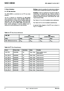 ͺ[name]Datasheet PDFļ8ҳ