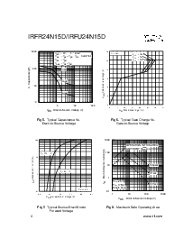 ͺ[name]Datasheet PDFļ4ҳ