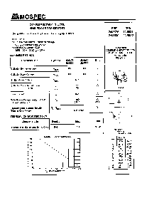 浏览型号2N5880的Datasheet PDF文件第1页
