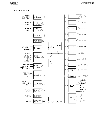 浏览型号UPD78P058GC-3B9的Datasheet PDF文件第9页