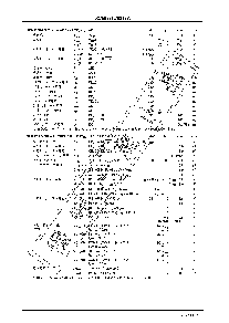 浏览型号LC75853E的Datasheet PDF文件第2页