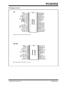 浏览型号PIC18F242-I/SP的Datasheet PDF文件第5页