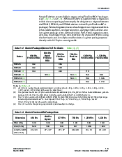 浏览型号EP2S60F672C3的Datasheet PDF文件第7页