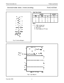 浏览型号74HC540的Datasheet PDF文件第4页