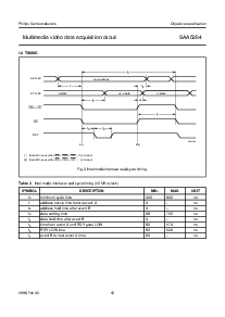 浏览型号SAA5284GP的Datasheet PDF文件第12页