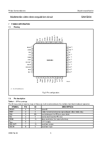 浏览型号SAA5284GP的Datasheet PDF文件第5页