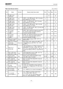 ͺ[name]Datasheet PDFļ8ҳ