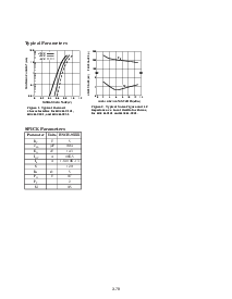 ͺ[name]Datasheet PDFļ3ҳ