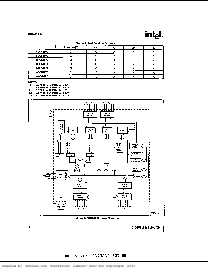 浏览型号LD87C51FB-1的Datasheet PDF文件第2页