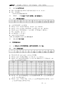 浏览型号EM78P153的Datasheet PDF文件第5页