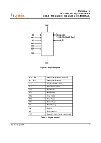 ͺ[name]Datasheet PDFļ5ҳ