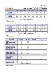 ͺ[name]Datasheet PDFļ9ҳ