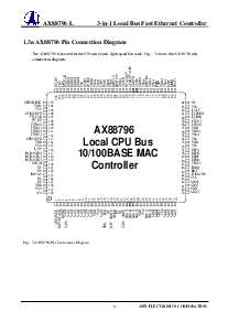 浏览型号AX88796LF的Datasheet PDF文件第6页