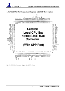 浏览型号AX88796LF的Datasheet PDF文件第7页