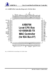 浏览型号AX88796LF的Datasheet PDF文件第8页