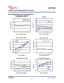 浏览型号AC1501的Datasheet PDF文件第5页