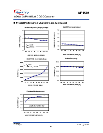 ͺ[name]Datasheet PDFļ6ҳ