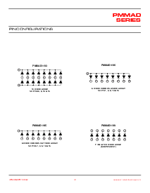 ͺ[name]Datasheet PDFļ3ҳ