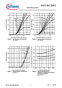 ͺ[name]Datasheet PDFļ5ҳ