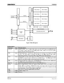 浏览型号FM20L08的Datasheet PDF文件第2页