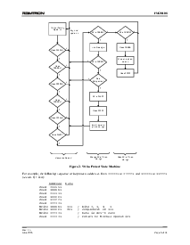 ͺ[name]Datasheet PDFļ6ҳ