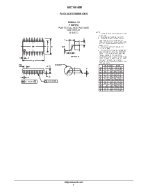 浏览型号MC14040BCP的Datasheet PDF文件第7页